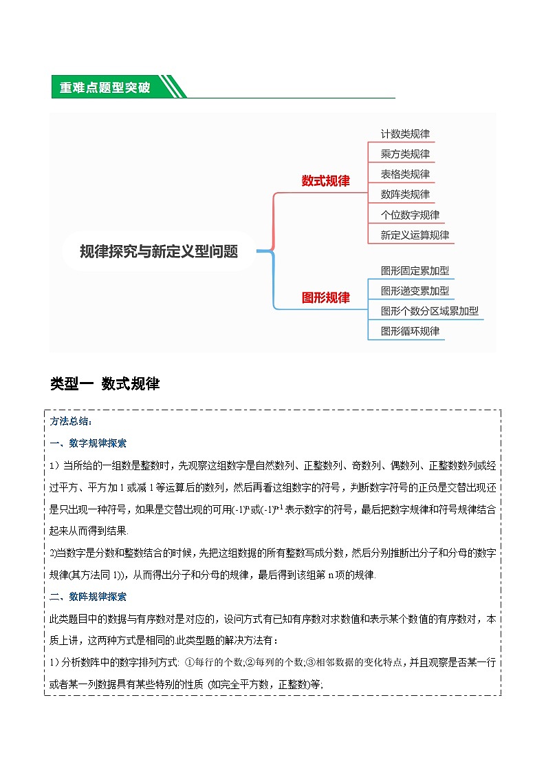 中考数学重难点01 规律探究与新定义型问题（2类型+10题型）02