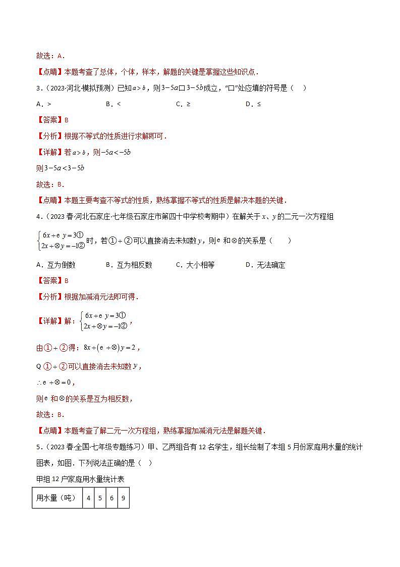 期末考试冲刺卷02（人教版七下全部：相交线与平行线、实数、平面直角坐标系、二元一次方程组、不等式与不等式组、数据收集整理与描述）-2023-2024学年七年级数学下册同步精品导与练（人教版）02