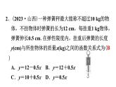 2024年广东省中考数学一轮知识点专项测评卷(三)　函数  课件
