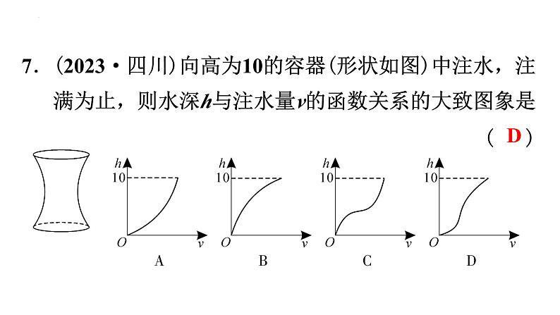 2024年广东省中考数学一轮知识点专项测评卷(三)　函数  课件第7页