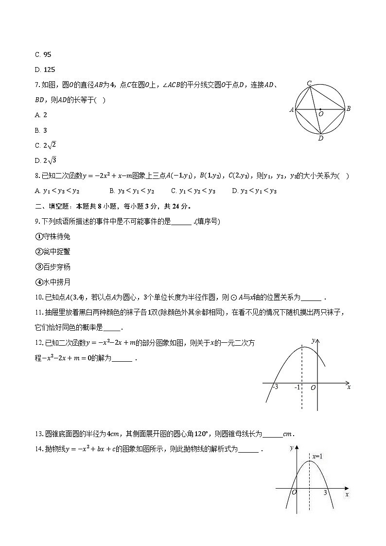 2023-2024学年宁夏吴忠市青铜峡五中、铝业、陕口联盟校九年级（上）期末数学试卷（含解析）第2页