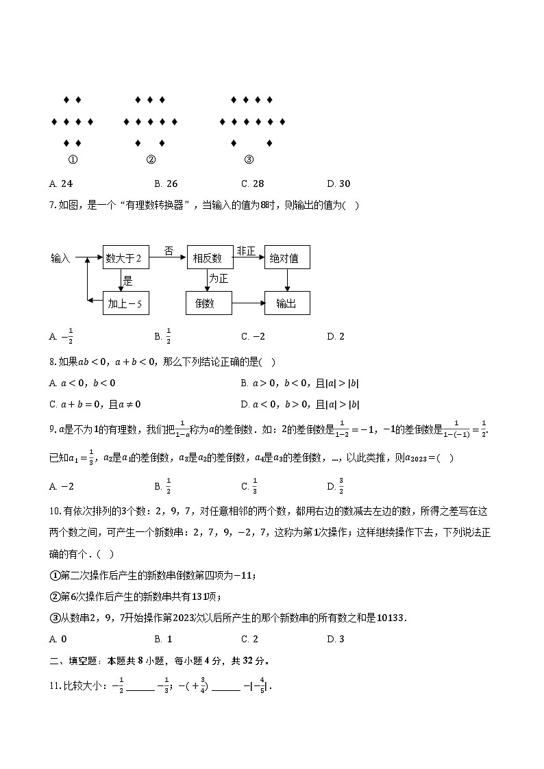 2023-2024学年重庆市万州二中教育集团七年级（上）第一次月考数学试卷（10月份）（含解析）02