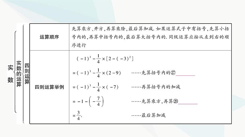 中考数学复习第一章数与式第一节实数课件第6页