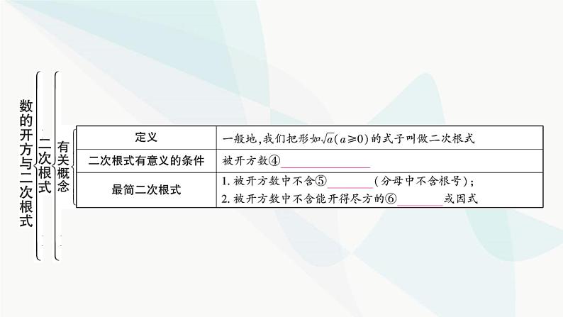 中考数学复习第一章数与式第二节数的开方与二次根式课件04