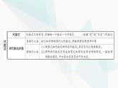 中考数学复习第一章数与式第三节代数式、整式与因式分解课件
