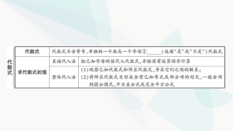 中考数学复习第一章数与式第三节代数式、整式与因式分解课件03