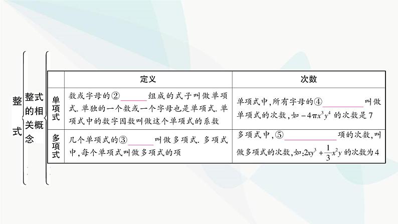 中考数学复习第一章数与式第三节代数式、整式与因式分解课件04