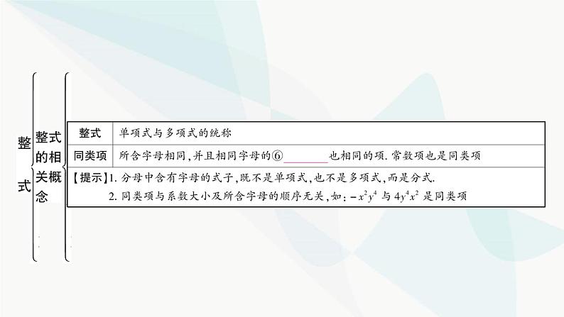 中考数学复习第一章数与式第三节代数式、整式与因式分解课件05