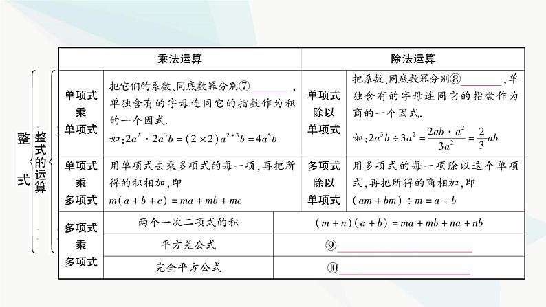 中考数学复习第一章数与式第三节代数式、整式与因式分解课件07