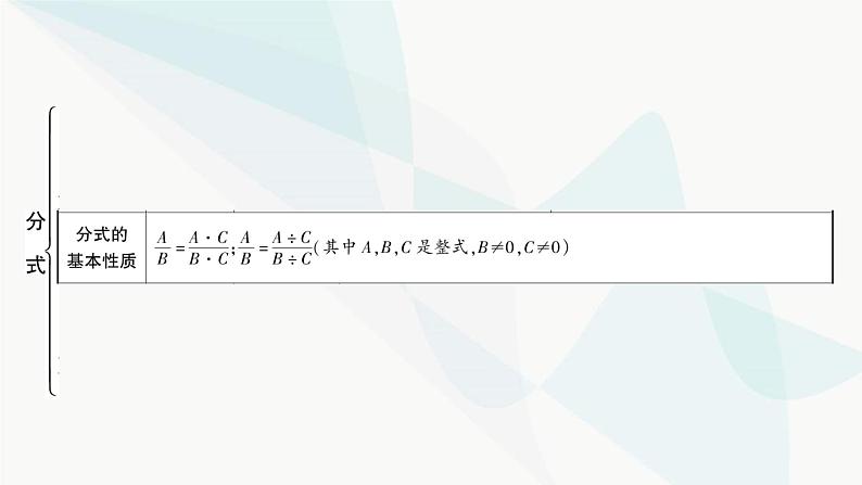 中考数学复习第一章数与式第四节分式课件04