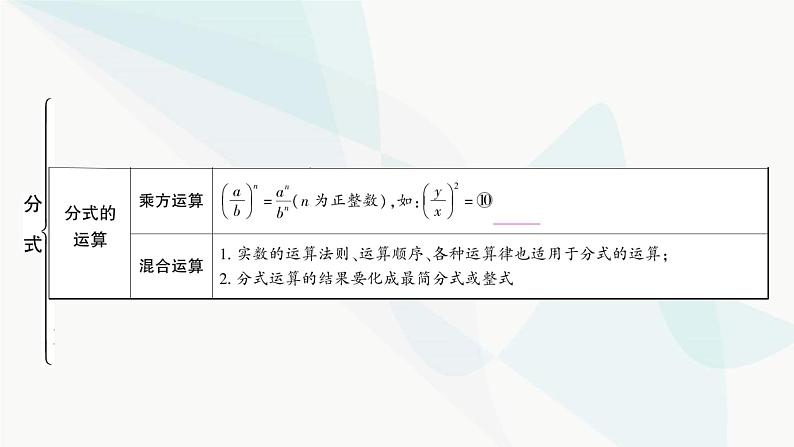 中考数学复习第一章数与式第四节分式课件06