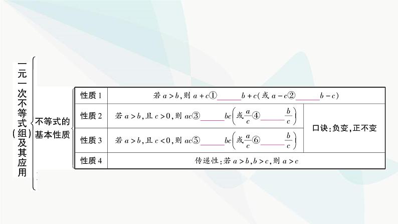 中考数学复习第二章方程(组)与不等式(组)第四节一元一次不等式(组)及其应用课件03