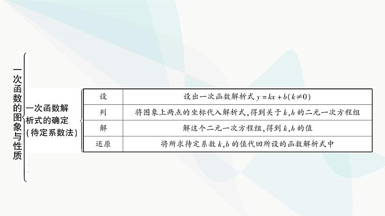 中考数学复习第三章函数第二节一次函数的图象与性质课件06