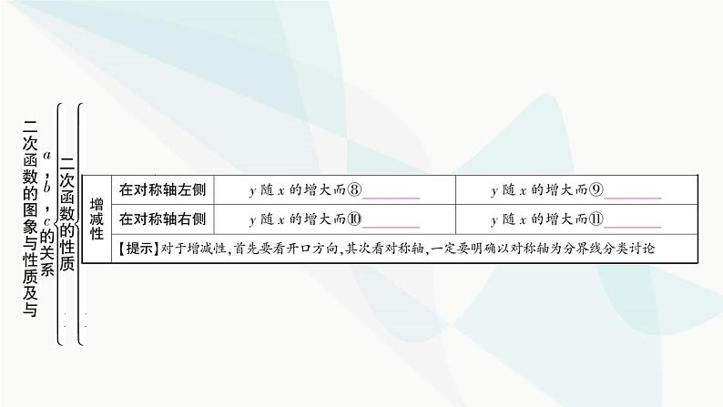 中考数学复习第三章函数第五节二次函数的图象与性质及与a，b，c的关系课件06