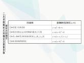 中考数学复习第三章函数第六节二次函数解析式的确定及图象变换课件