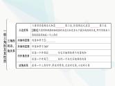 中考数学复习第四章三角形大概念整合2三角形及其性质课件