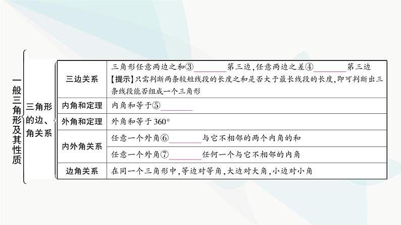 中考数学复习第四章三角形大概念整合2三角形及其性质课件04