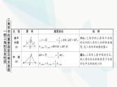 中考数学复习第四章三角形大概念整合2三角形及其性质课件