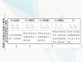中考数学复习第四章三角形大概念整合3全等三角形与相似三角形课件