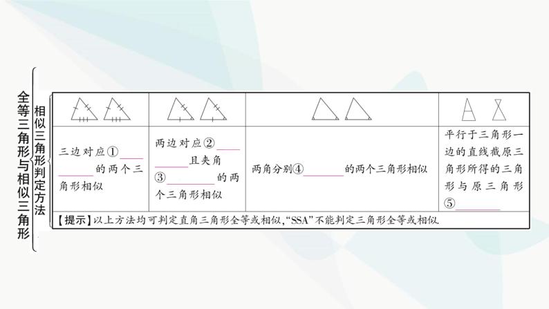 中考数学复习第四章三角形大概念整合3全等三角形与相似三角形课件05