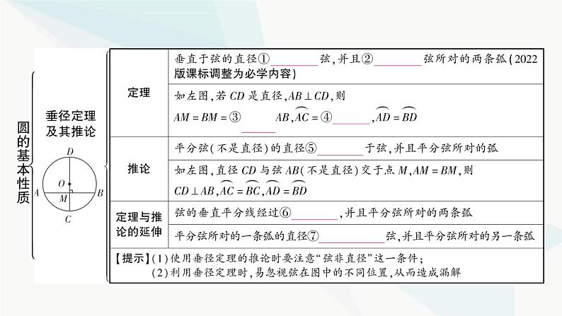 中考数学复习第六章圆第一节圆的基本性质课件04