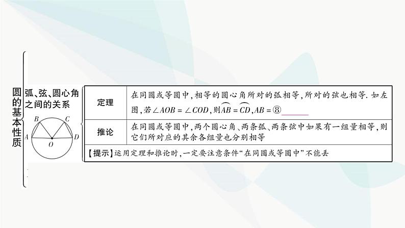 中考数学复习第六章圆第一节圆的基本性质课件05