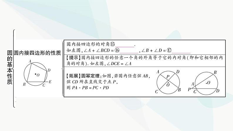 中考数学复习第六章圆第一节圆的基本性质课件07