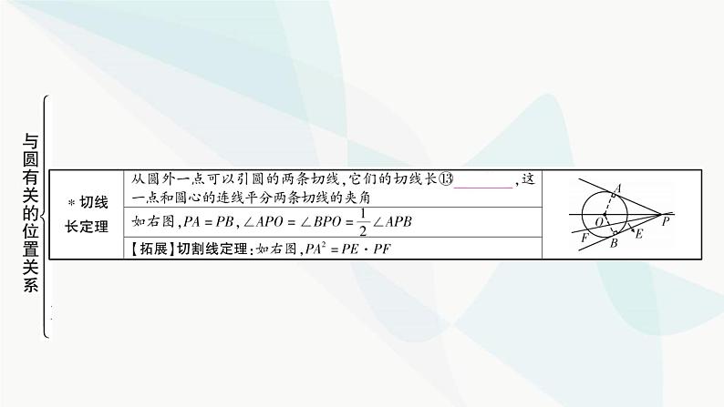 中考数学复习第六章圆第二节与圆有关的位置关系课件第5页