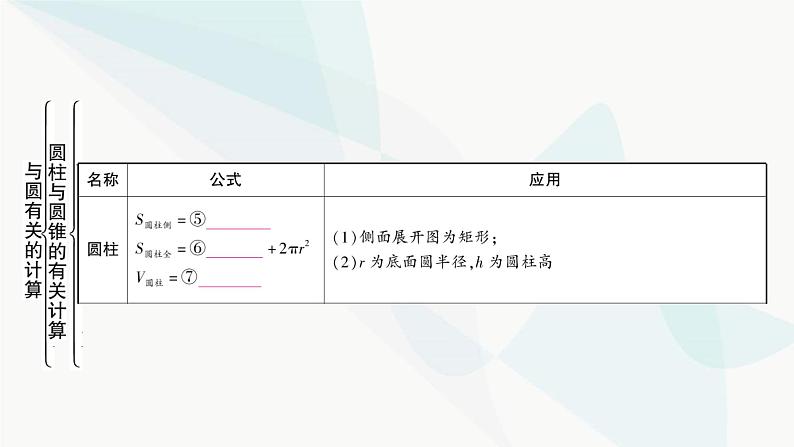 中考数学复习第六章圆第三节与圆有关的计算课件04