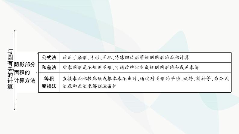 中考数学复习第六章圆第三节与圆有关的计算课件06