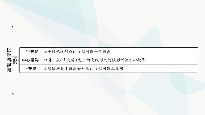 中考数学复习第七章图形变化第二节投影与视图课件第3页