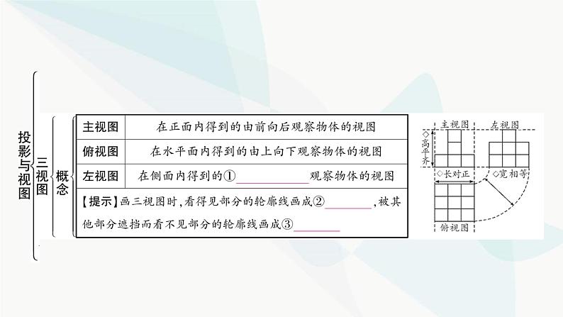 中考数学复习第七章图形变化第二节投影与视图课件第4页