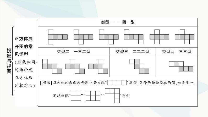 中考数学复习第七章图形变化第二节投影与视图课件第6页