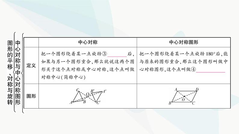 中考数学复习第七章图形变化第三节图形的平移、对称与旋转课件05