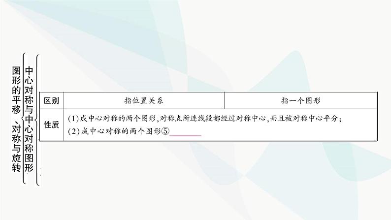 中考数学复习第七章图形变化第三节图形的平移、对称与旋转课件06