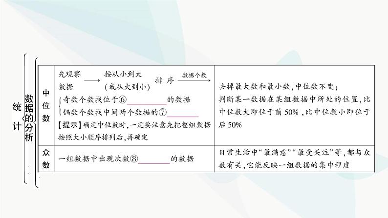 中考数学复习第八章统计与概率第一节统计课件05