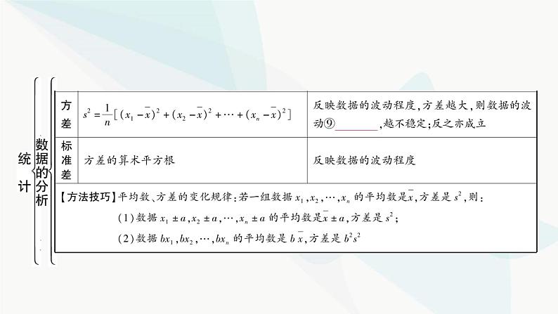 中考数学复习第八章统计与概率第一节统计课件06