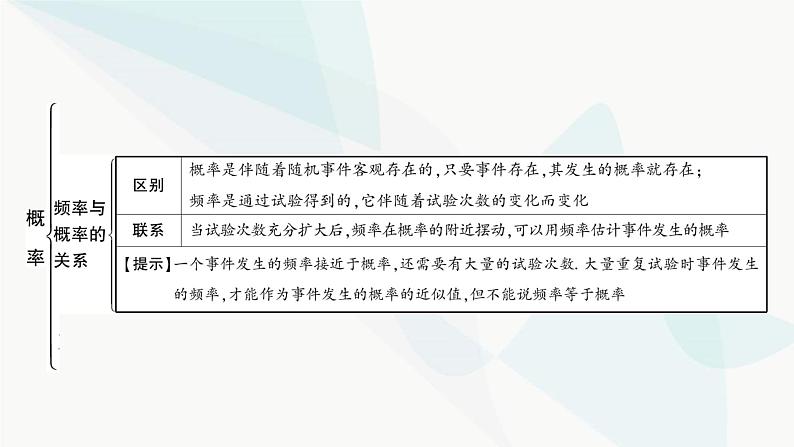 中考数学复习第八章统计与概率第二节概率课件07