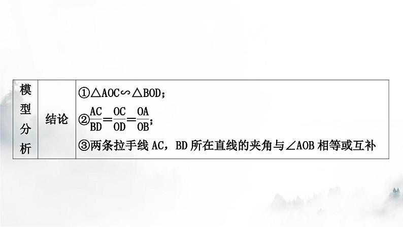 中考数学复习重难突破微专题(八)手拉手模型课件08