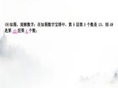 中考数学复习重难突破小专题(一)规律探索课件