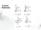 中考数学复习重难突破小专题(二)反比例函数与几何综合课件