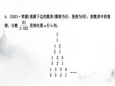 中考数学复习重难突破小专题(一)规律探索课件