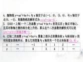 中考数学复习第三章函数第六节二次函数解析式的确定及图象变换课件