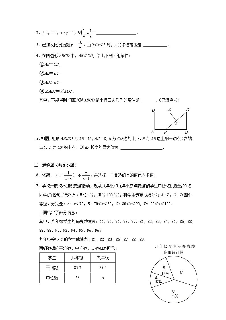 2022-2023学年第二学期期末考试八年级数学试题第3页