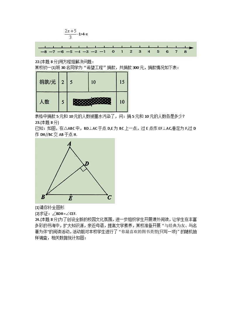 辽宁省葫芦岛市绥中县2022-2023学年七年级下学期期末数学试卷第3页