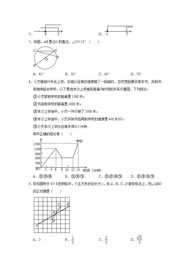 2023年四川省乐山市五通桥区中考数学适应性试卷+第2页