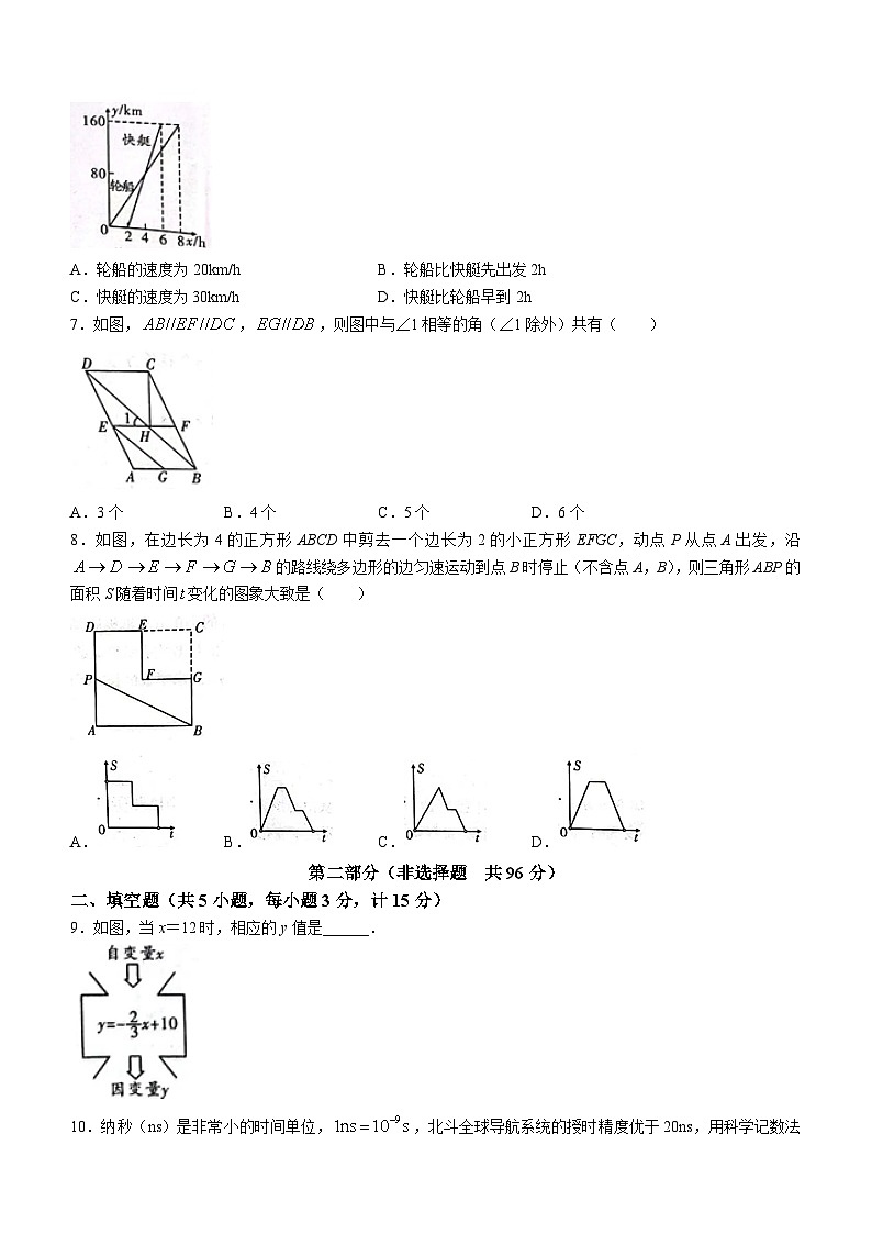 陕西省汉中市洋县小江初级中学2022-2023学年七年级下学期期中数学试题(无答案)第2页