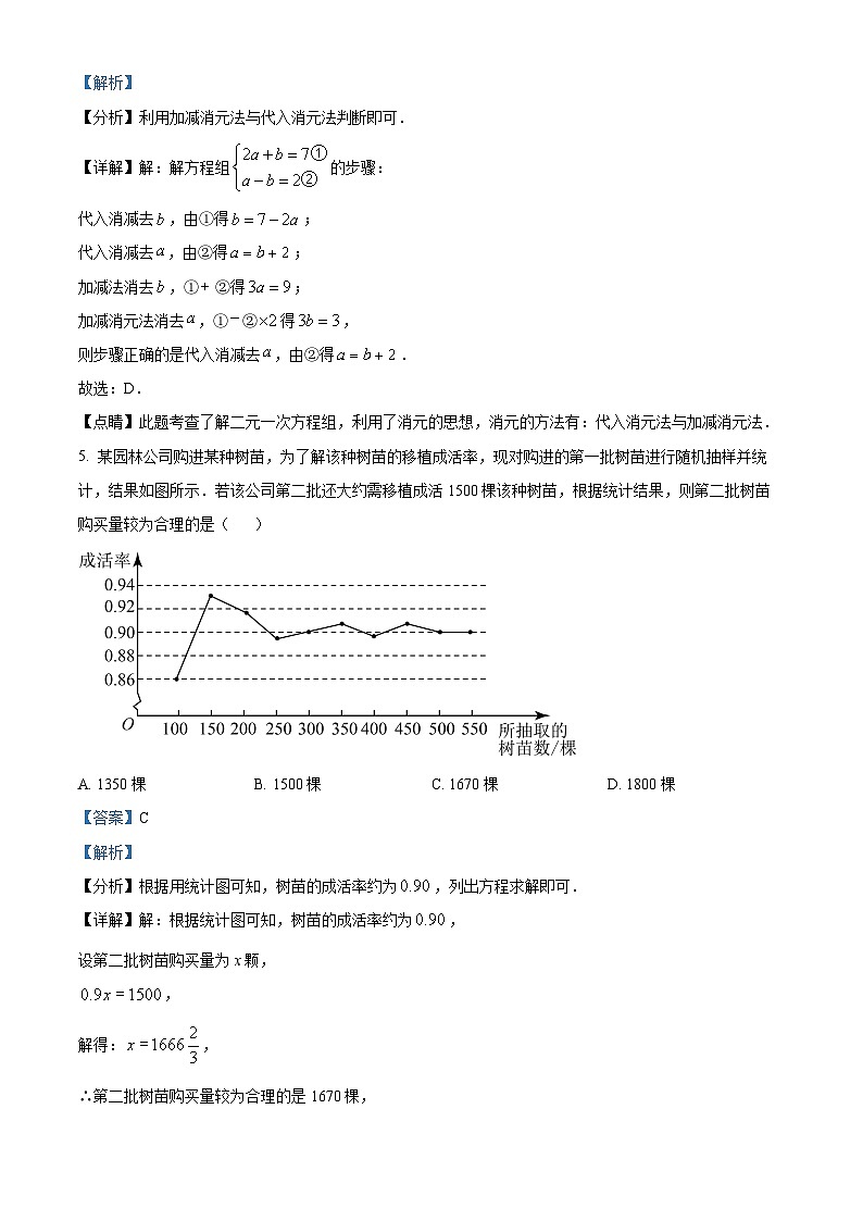山东省临沂市沂水县2022-2023学年七年级下学期期末数学试题（解析版）03