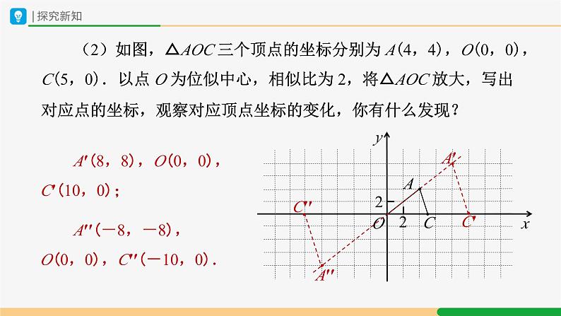 人教版九下数学  27.3 位似（第2课时）课件+教案+分层练习+导学案06