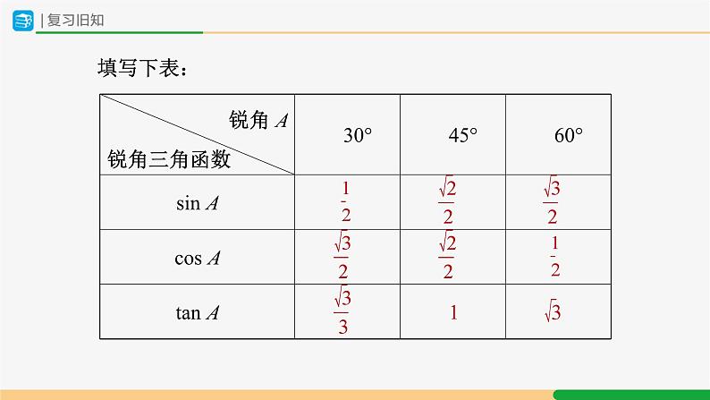 人教版九下数学  28.1 锐角三角函数（第6课时）课件+教案+分层练习+导学案02